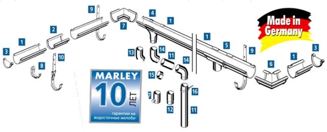 Marley 